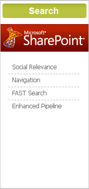 SharePoint Search