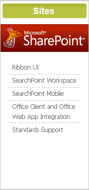 SharePoint Sites
