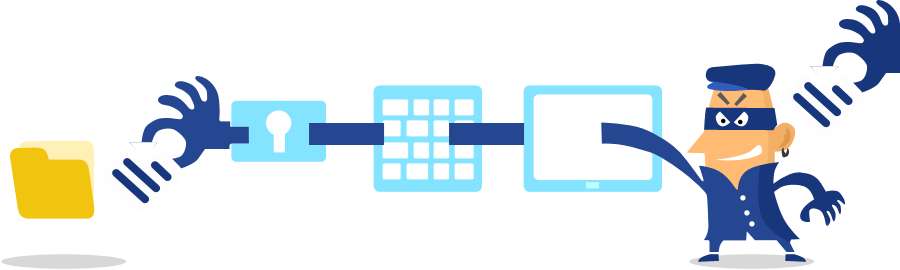 Managing your Log at a Super Secured