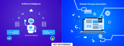 Robotic Process Automation Vs Machine Learning: What’s the Difference?