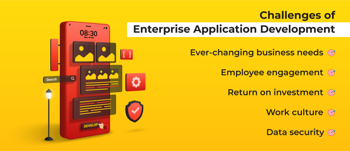 Challenges of Enterprise Application Development