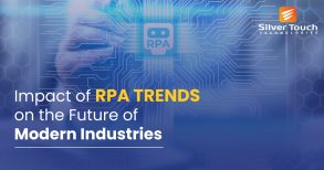 Impact of RPA Trends on the Future of Modern Industries