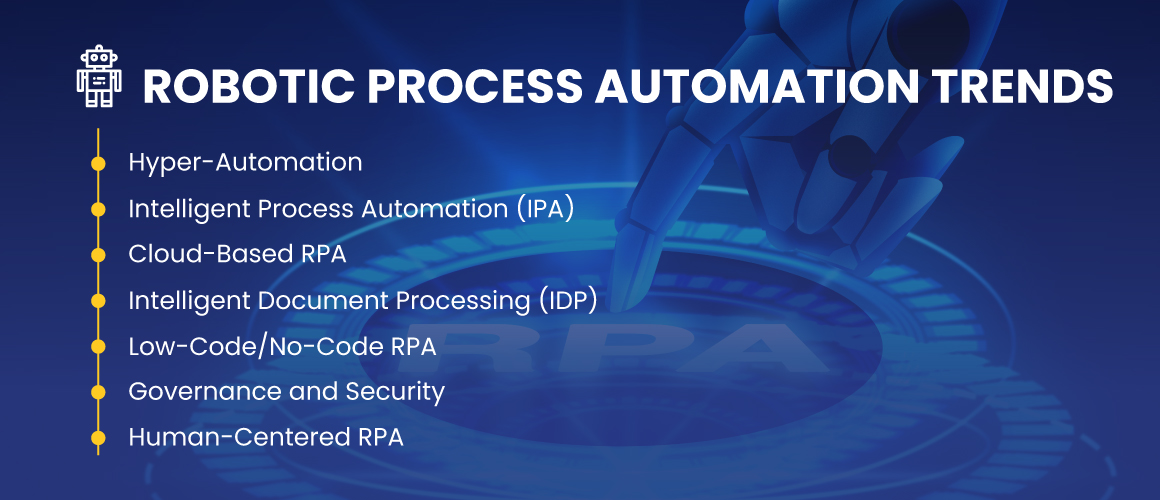 Robotic Process Automation Trends - Silver Touch Technologies