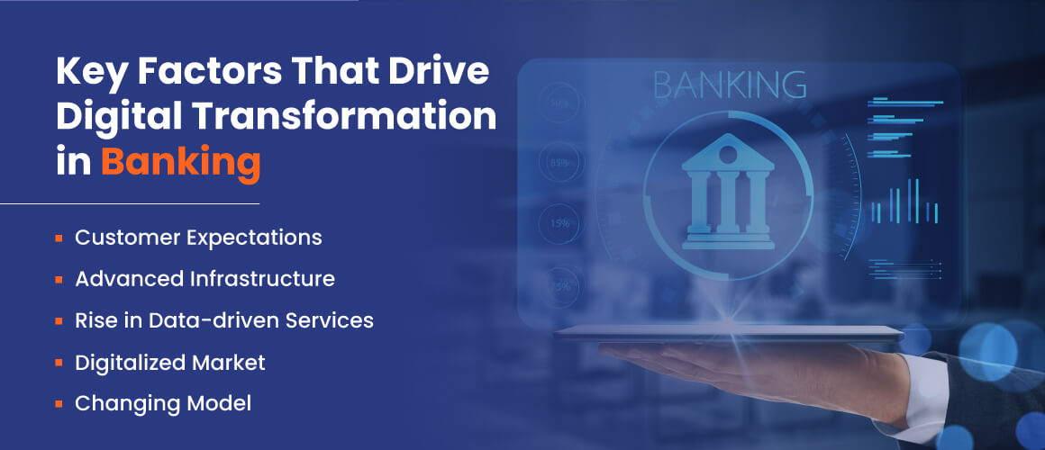 Key Factors That Drive Digital Transformation in Banking